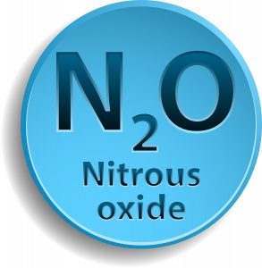 Nitrous oxide for sedation